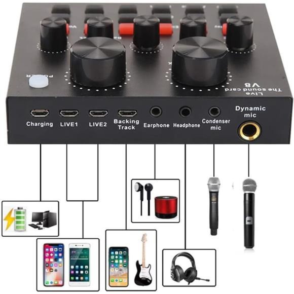 Podcast Equipment Bundle, Audio Interface with All in One Live Sound Card - Picture 1 of 6